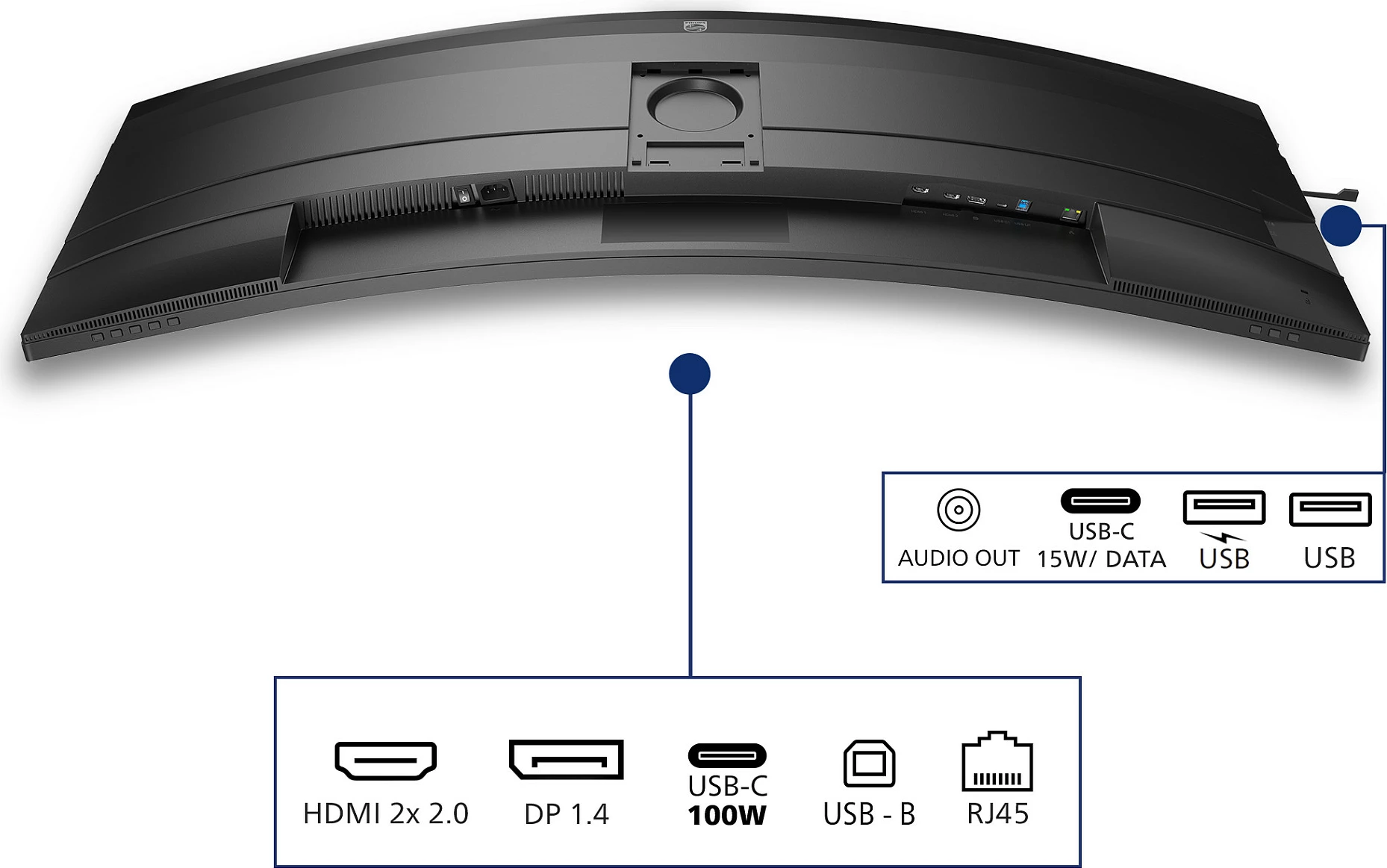 Monitor Philips 5000 Series 49B2U5900C/00, 48.8 inç SuperWide i lakuar, Dual QHD 5120x1440, USB-C 100W, i zi