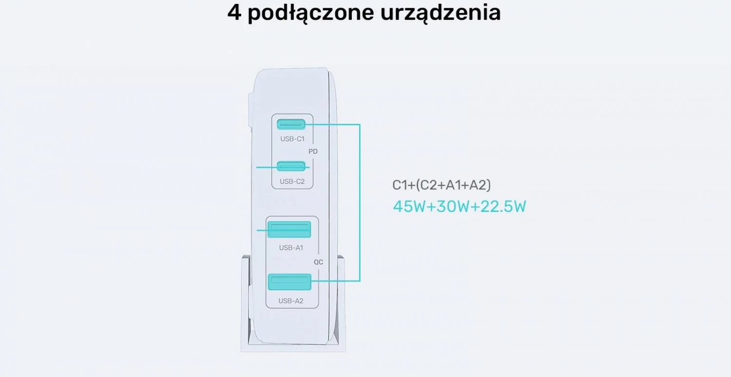 Karikues Unitek GaN 100W 2xUSB-A 2xUSB-C, i zi