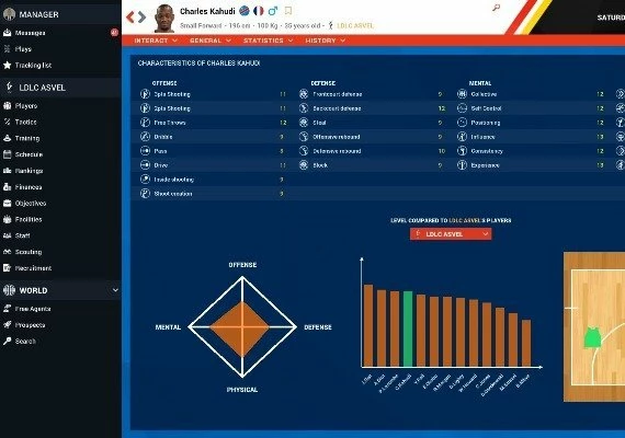 Pro Basketball Manager 2022 Global