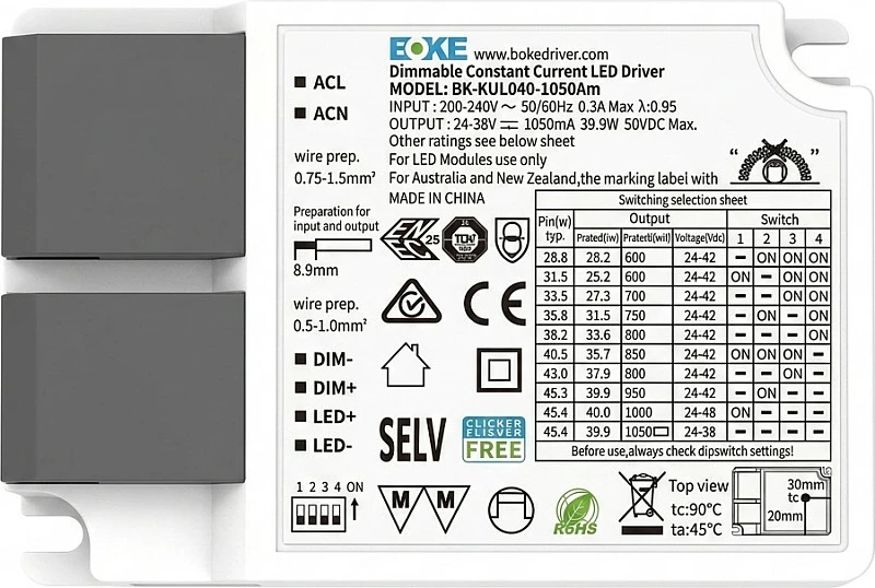 Panel LED Synergy21 620x620, 35W, 0-10V dimmable, me driver BOKE
