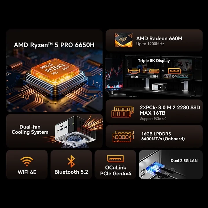 Mini Kompjuter GMKtec M8 Ryzen PRO 6650H 16GB LPDDR5 1TB NVMe SSD Windows 11 Pro Silver/Black
