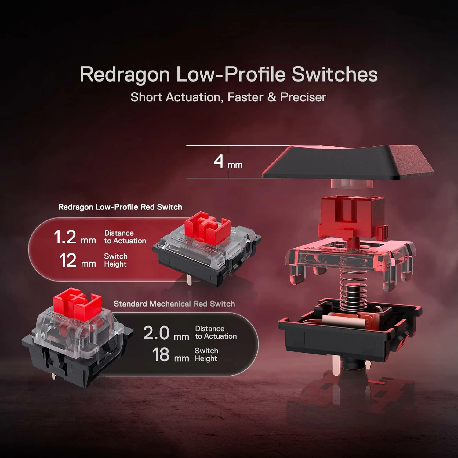 Tastierë mekanike Redragon Horus Pro K618RGB-PRO, full size, Red Switch, USB-C/2.4G/BT, RGB, e zezë