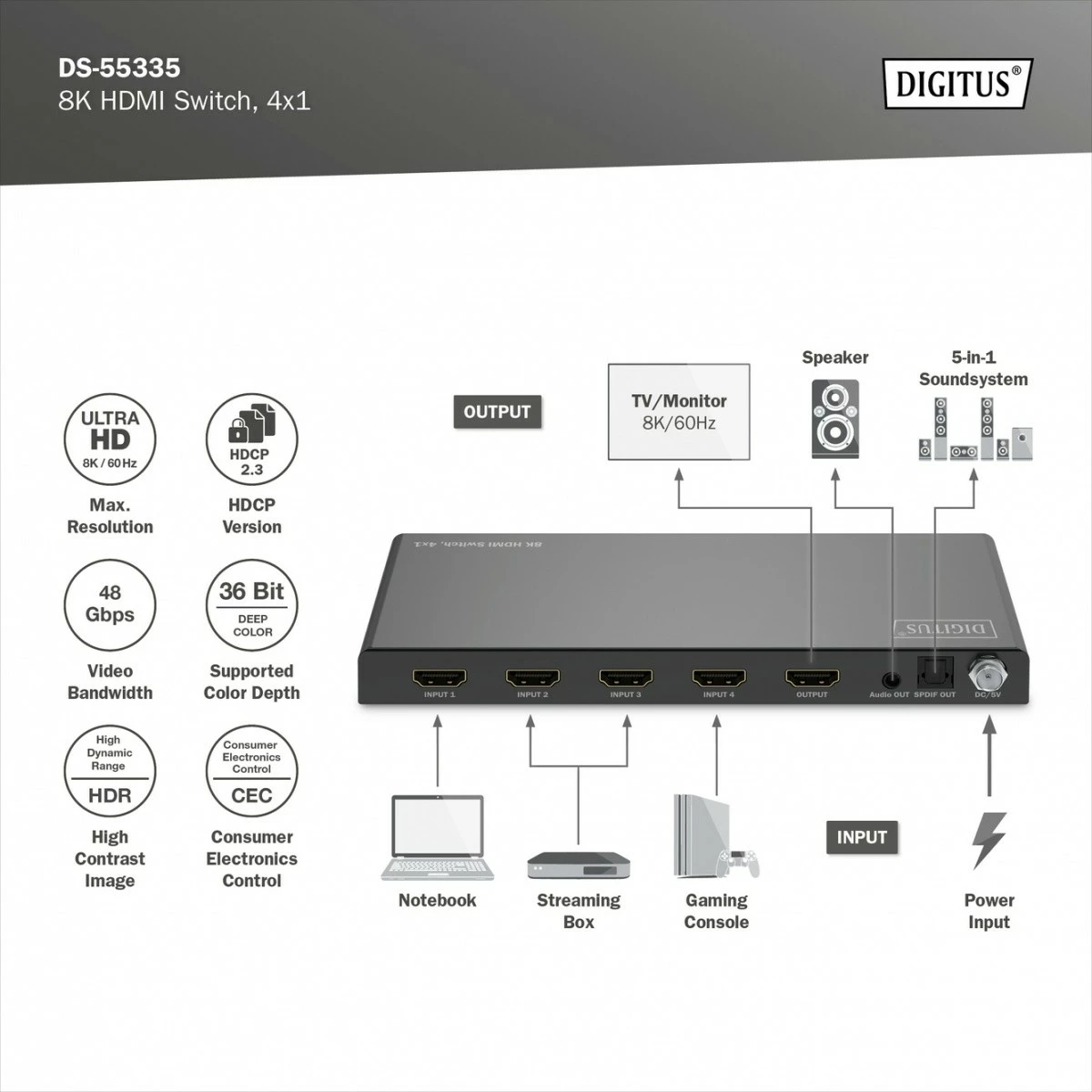 Switch HDMI Digitus DS-55335, 4x1, 8K/60Hz, me telekomandë, i zi