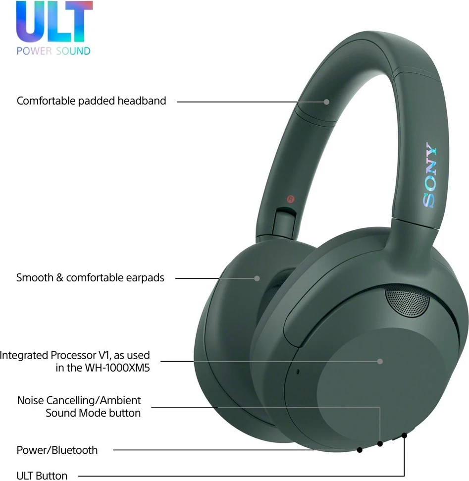 Kufje Sony ULT WEAR WHULT900NH, Wireless Bluetooth, Noise Cancelling, Gjelbër