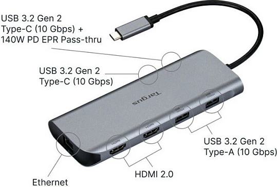 Docking station USB-C Targus Dual HDMI 4K, 140W PD, Gri