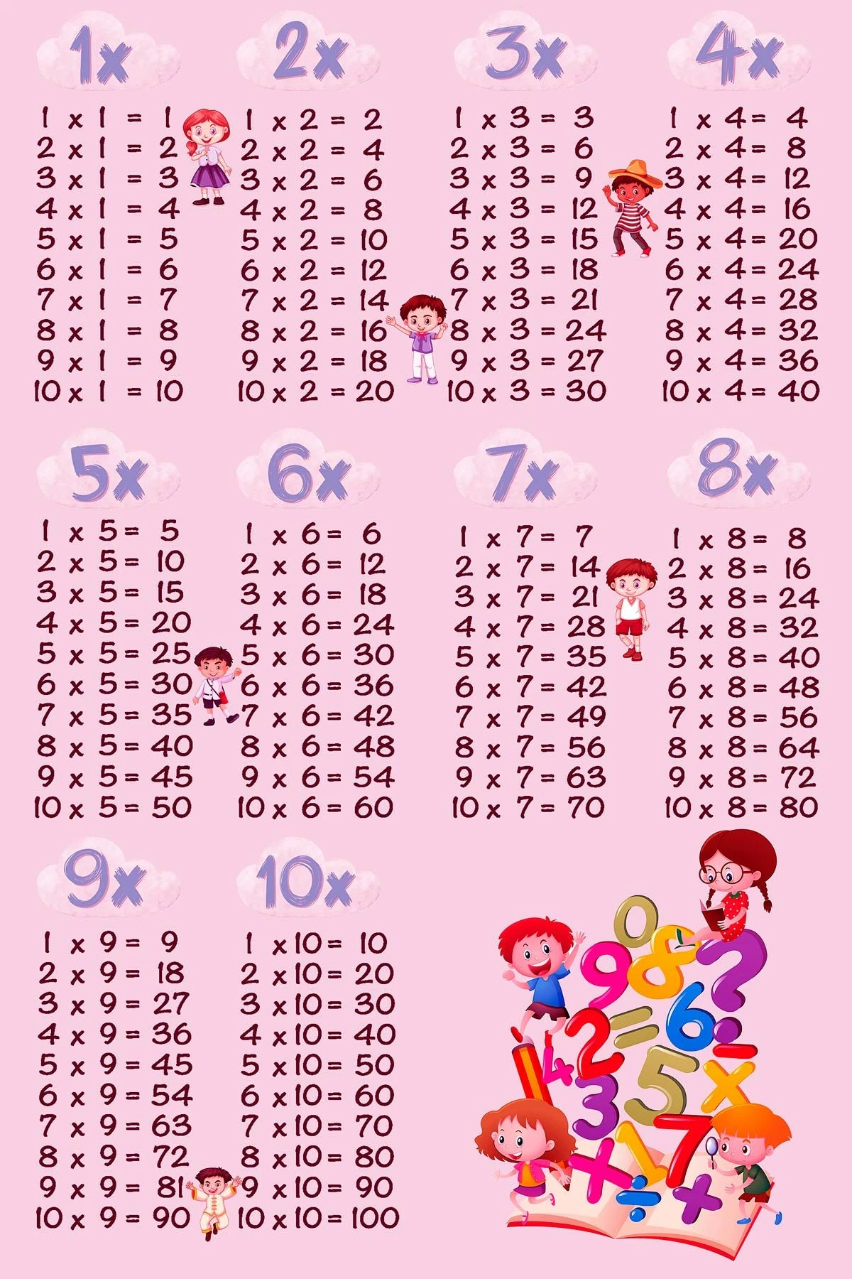 Qilim për fëmijë, shumëngjyrësh, 180x280cm, Conceptum Hypnose, HMNT466