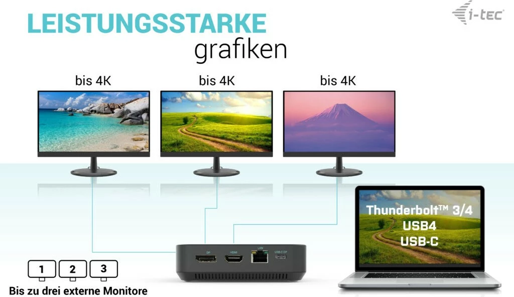 Docking station I-Tec USB-C HDMI Dual DP, 100W, me adapter universal, e zezë