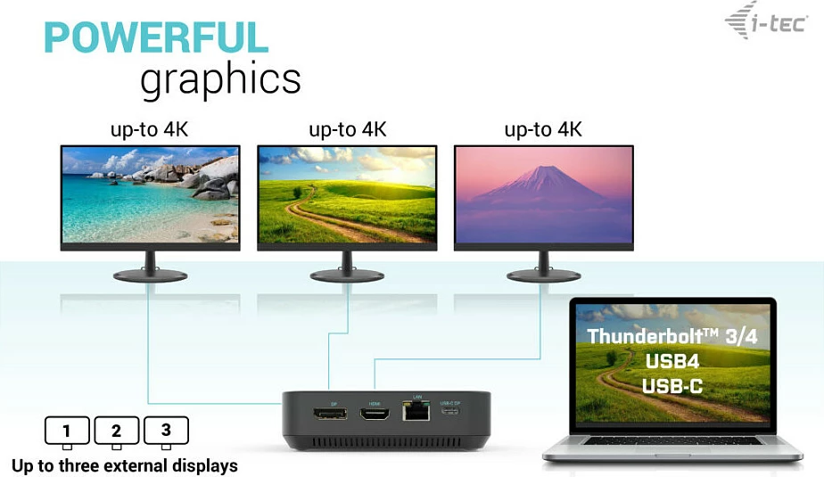 Docking station I-Tec USB-C HDMI Dual DP, 100W, me adapter universal, e zezë