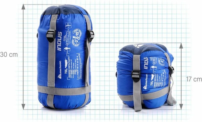 Thes gjumi Meteor, blu