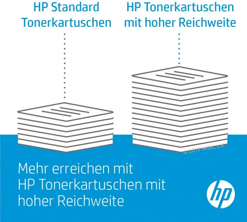 Toner HP 207X W2210X rendiment i lartë 2400–4400 faqe i zi