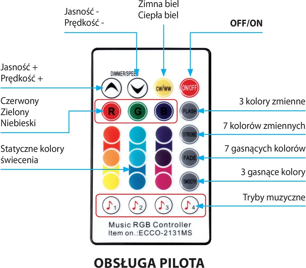 Dritë me shirit ndriçues dhe muzikë Activejet Aje-LED 