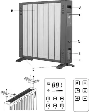 Ngrohëse Me Konveksion BLAUPUNKT HCO701