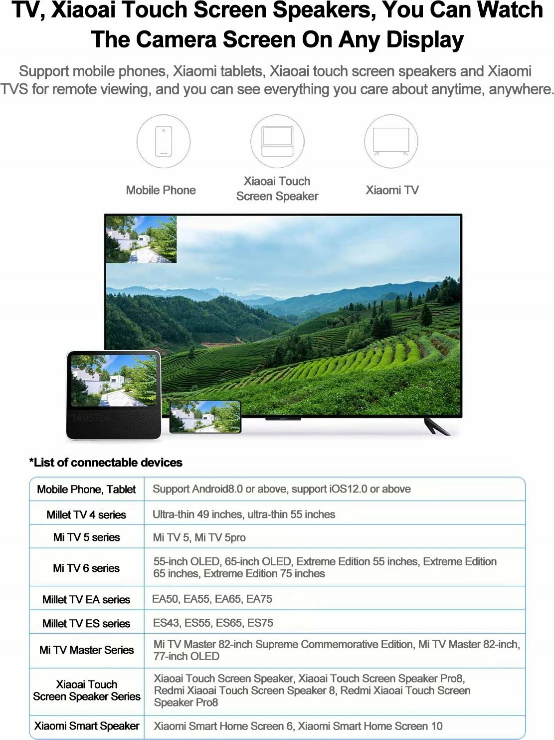 Kamerë IP Xiaomi CW400 2.5K Wi‑Fi IP66 rrotulluese 360° (EU), set me montim muri/tavani