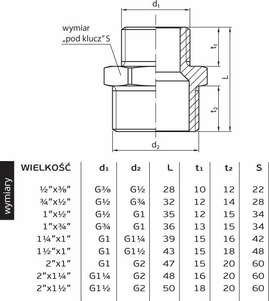 Nipel reduktues bronzi Perfexim 07-007-5032-000 GZ 2\" x 5/4\", ngjyrë bronzi