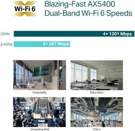 Pikë aksesi WiFi TP-LINK EAP670 AX5400 WiFi 6 (5400Mbps), PoE+, 2.5GbE, e bardhë