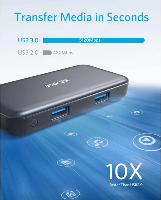 Hub USB-C ANKER A8334HA1 5-në-1 2x USB-A USB 3.0, HDMI 4K, SD/microSD, gri e errët, me këllëf udhëtimi