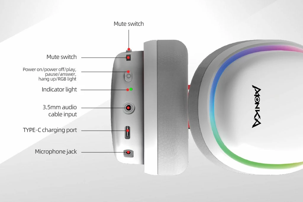 Kufje Me Bluetooth MONKA HG9069W