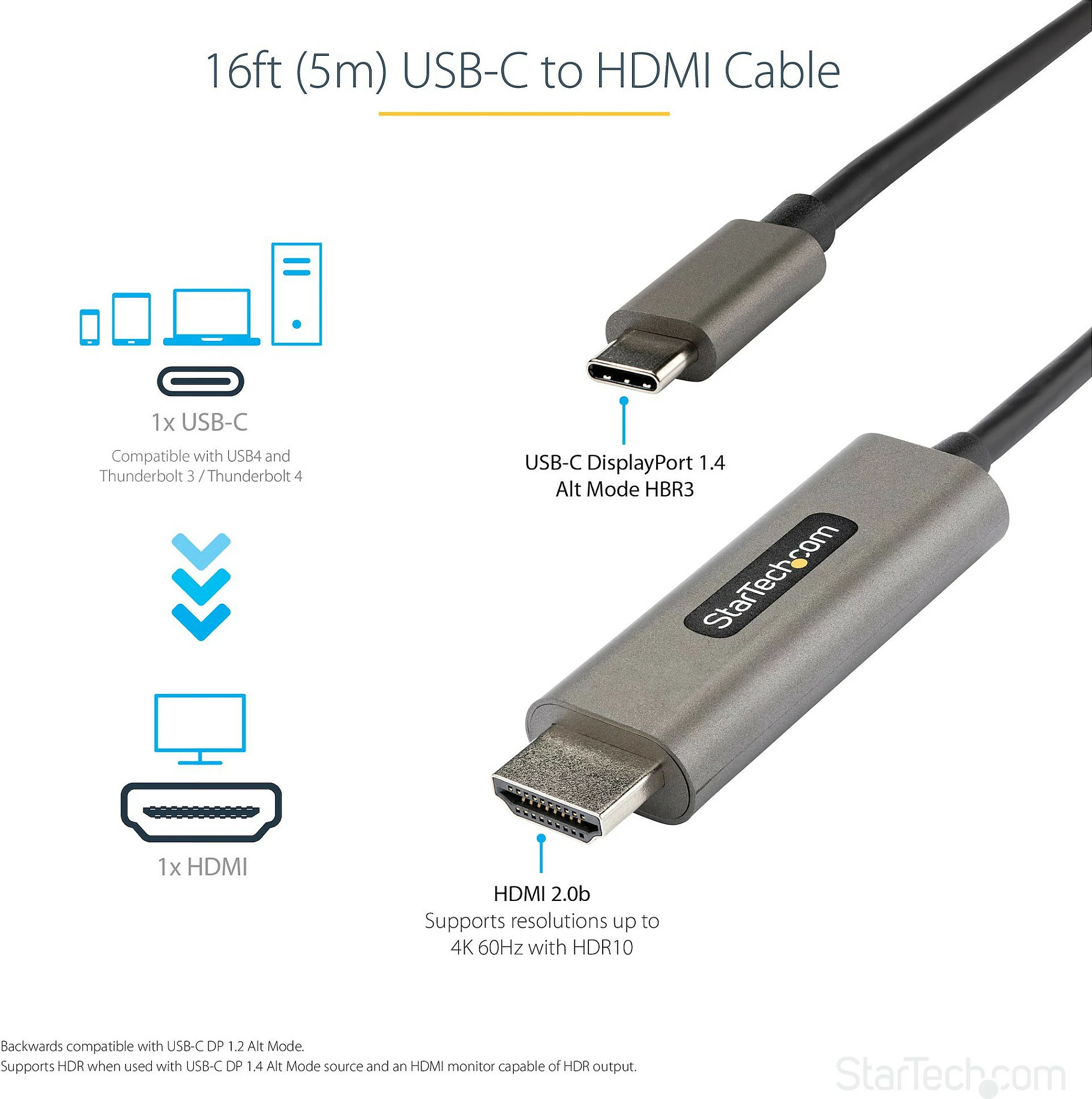 Kabllo USB-C në HDMI StarTech CDP2HDMM5MH, 5m, 4K 60Hz, HDR10, e zezë/argjendtë