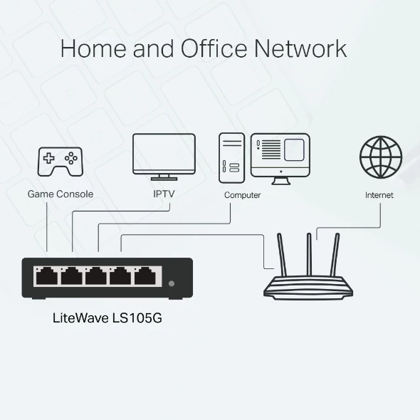 Switch TP-LINK LS105G, 5-port Gigabit 10/100/1000 Mbps
