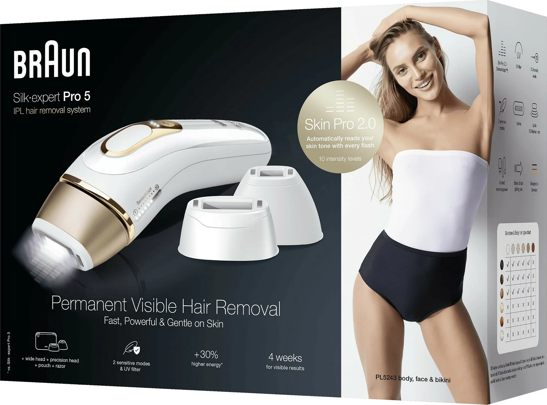 Depilator IPL Braun Silk-expert Pro 5 PL5243, 125 shkrepje, sensor Skin Pro 2.0, gold/bardhë