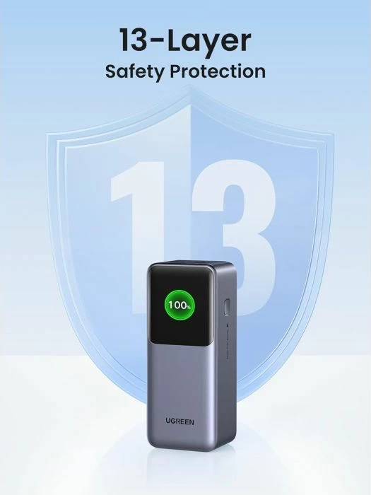 Powerbank UGREEN 35524B 20000mAh 130W me ekran TFT, gri, me kabllo USB-C