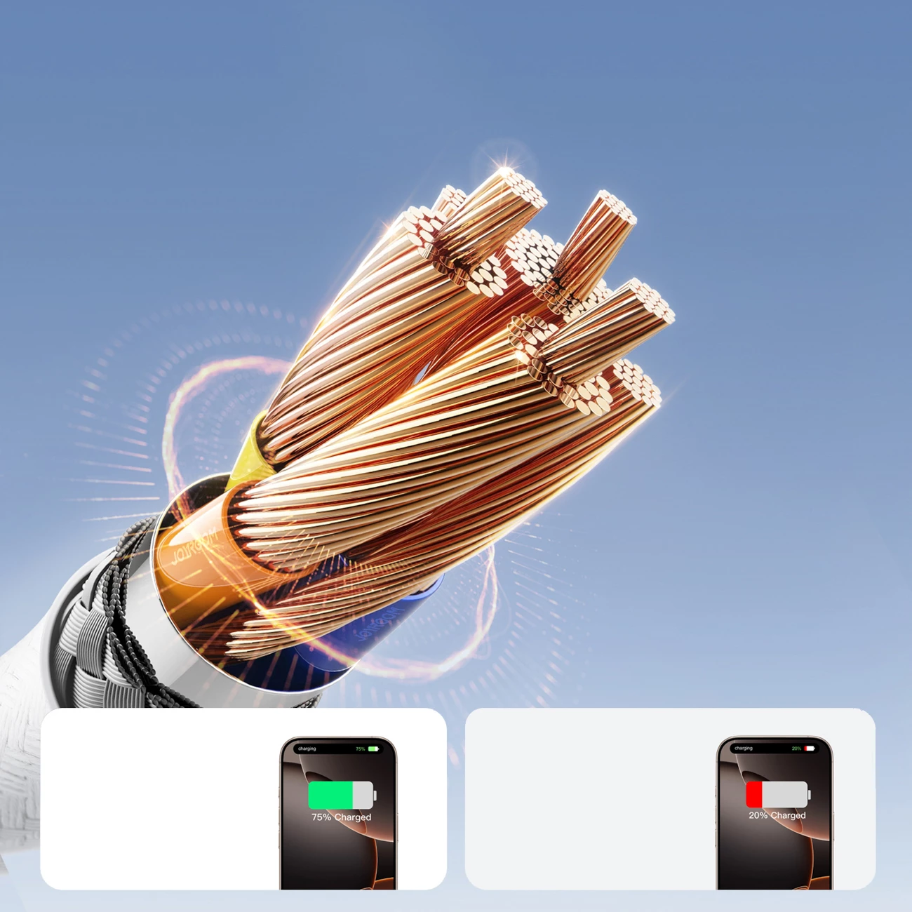 Kabllo USB-C në USB-C Joyroom S-A28 Flash Series, 2m, 60W, Bardhë