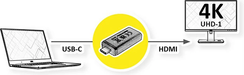Adapter display VALUE USB-C në HDMI 4K, 60Hz, i zi