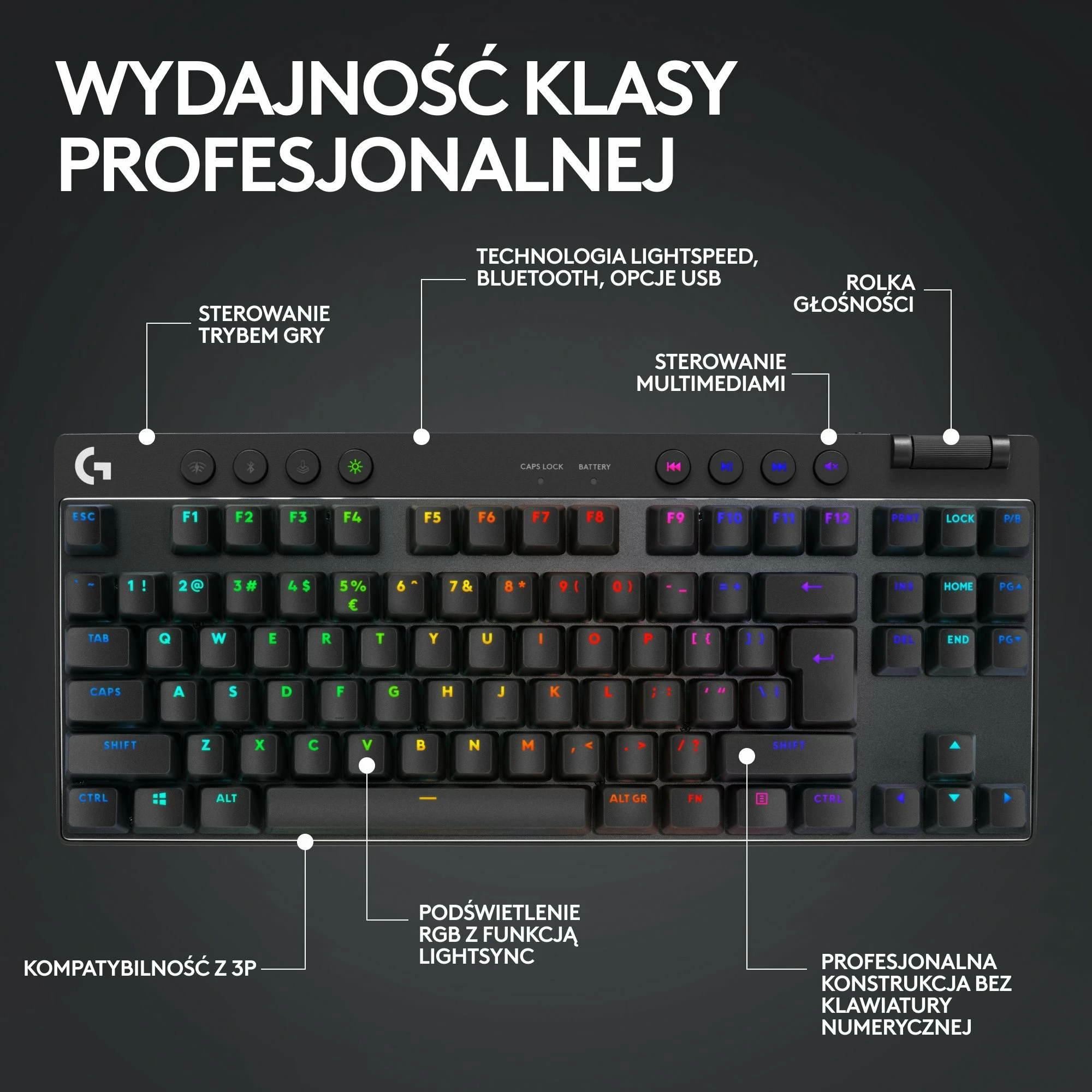 Tastierë gaming mekanike Logitech PRO X TKL Lightspeed GX Brown (920-012136), wireless, RGB, US INTL, e zezë