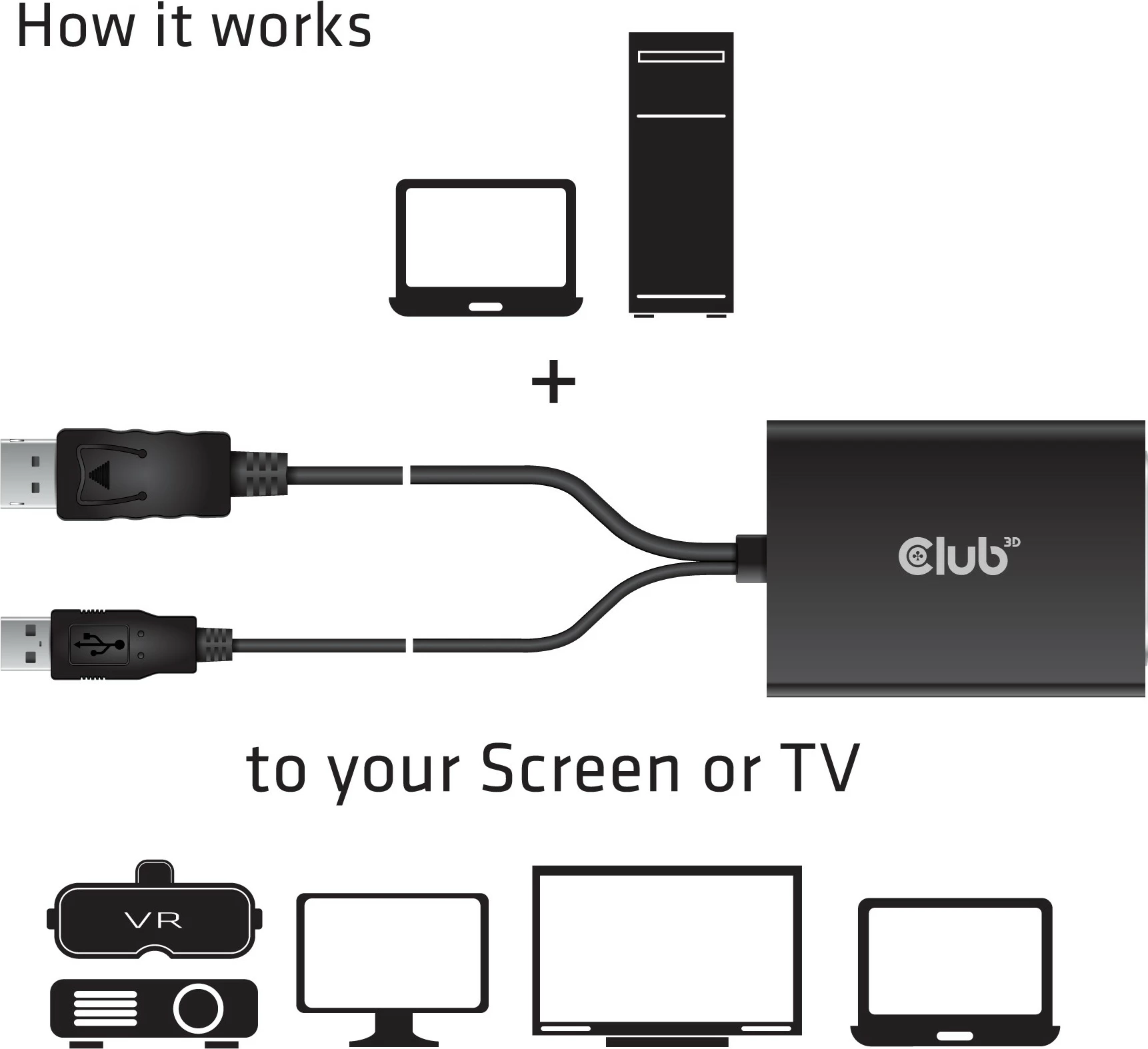 Adapter DisplayPort në DVI-D Dual Link Club3D CAC-1010, 0.6m, i zi/bardhë