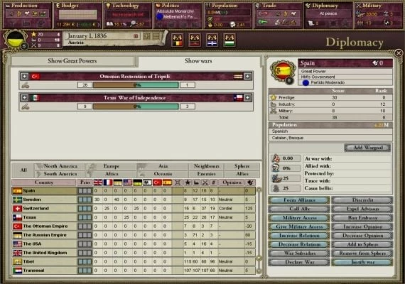 Victoria II: A House Divided DLC EN Global