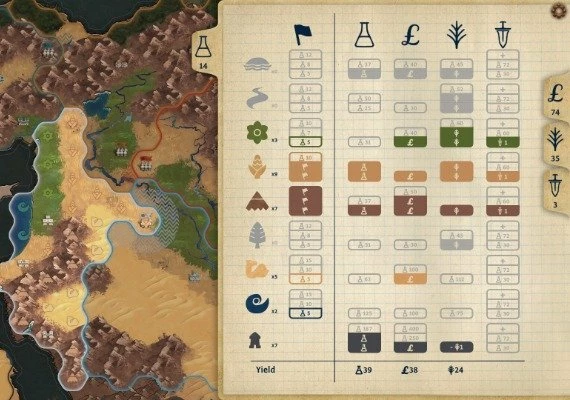 Ozymandias: Bronze Age Empire Sim Global
