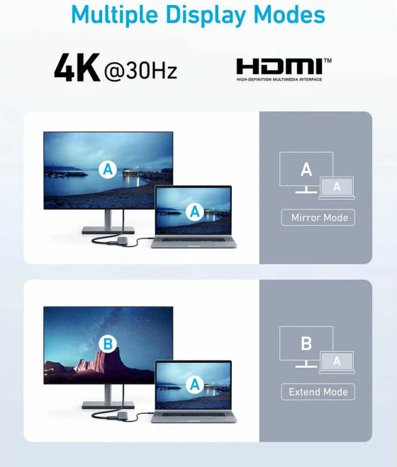 Hub USB-C Anker 332 A8355H11, 5-në-1, HDMI 4K@30Hz, PD-in 100W/85W, 5Gbps, gri e errët