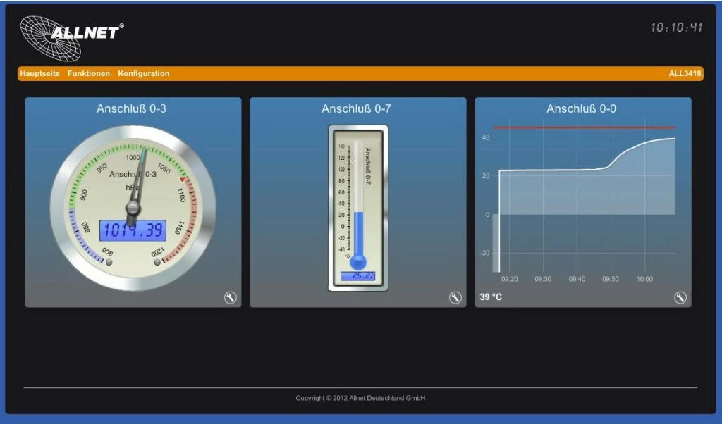 Termometër IP ALLNET ALL3419, Wired & Wireless, Fast Ethernet, Wi-Fi 4, 150 Mbit/s, E zezë