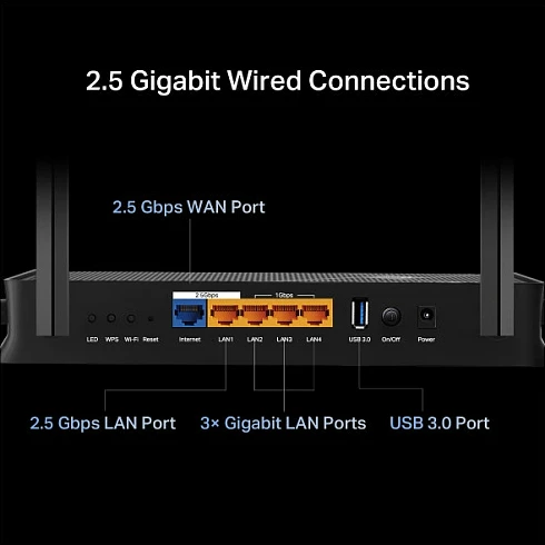 Router Wi‑Fi TP-Link Archer BE3600, Wi‑Fi 7, Dual-Band 2.4/5GHz, 2.5GbE, 4 Antena, e zezë