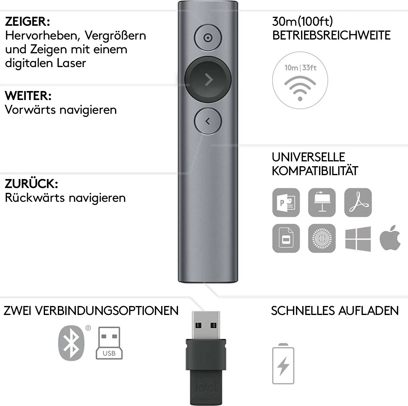 Telekomandë prezantimi Logitech Spotlight, Bluetooth/RF, USB, 30 m, Gri