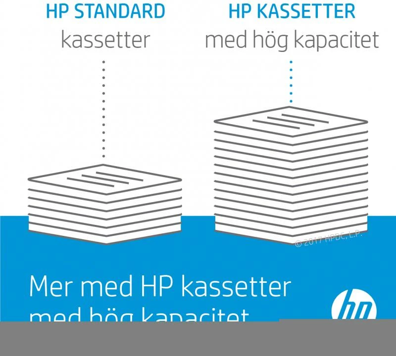 Toner HP 508X (CF361XC) High Capacity, cyan, 1 copë