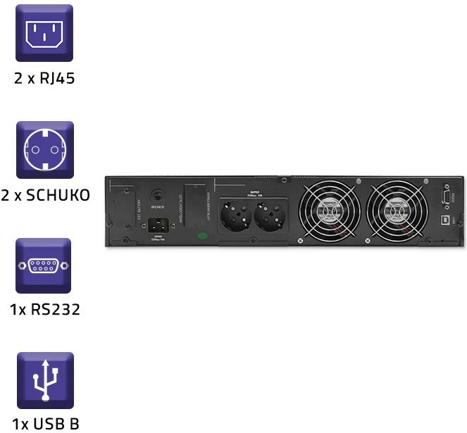 UPS rack Qoltec 53946, 2kVA, 1600W, LCD, i zi
