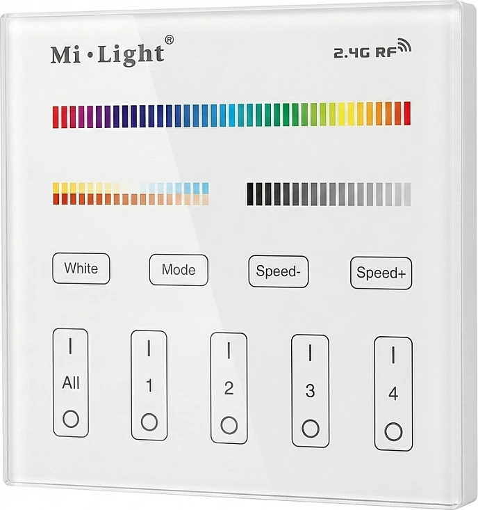 Panel kontrolli LED Miboxer Mi-Light 2.4G RF, RGB+CCT, 4 zona, i bardhë