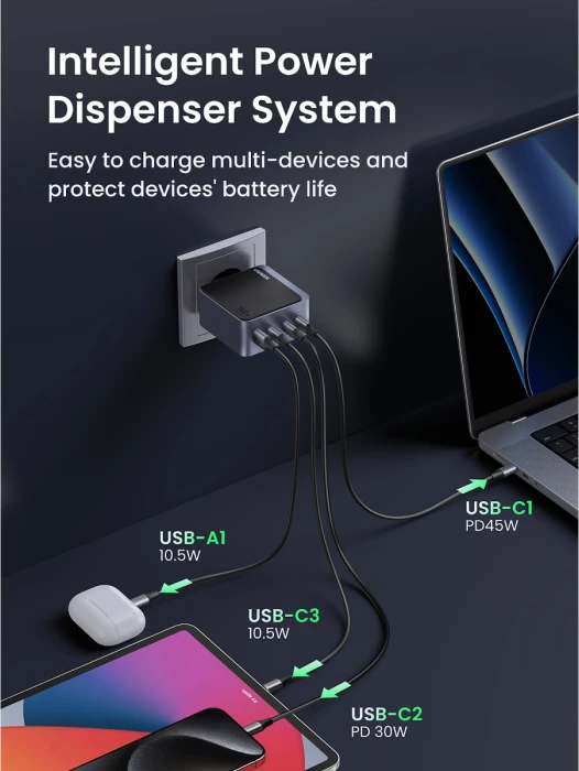 Karikues GaN UGREEN Nexode S 45575 140W, 3x USB-C + 1x USB-A, i zi/gri