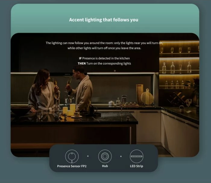 Sensor prezence Aqara FP2 PS-S02D, Wi‑Fi 2.4GHz, IPX5, i bardhë