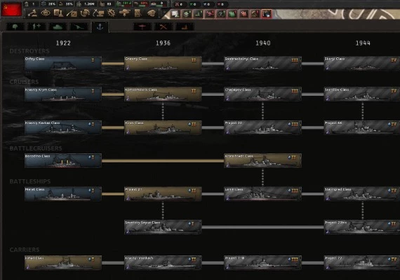 Hearts of Iron IV: Content Creator Pack - Soviet Union 2D DLC EN/DE/FR/PL/PT/RU/ES Global