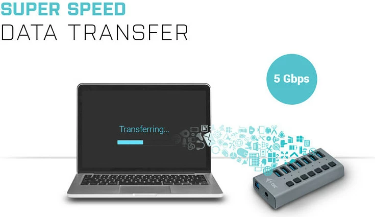 HUB USB 3.0 I-Tec 7 porta, 36W, alumini, gri