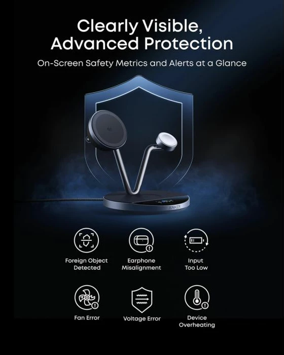 Stacion karikimi wireless 3-në-1 ANKER Prime MagGo B25X7G11 25W, i zi