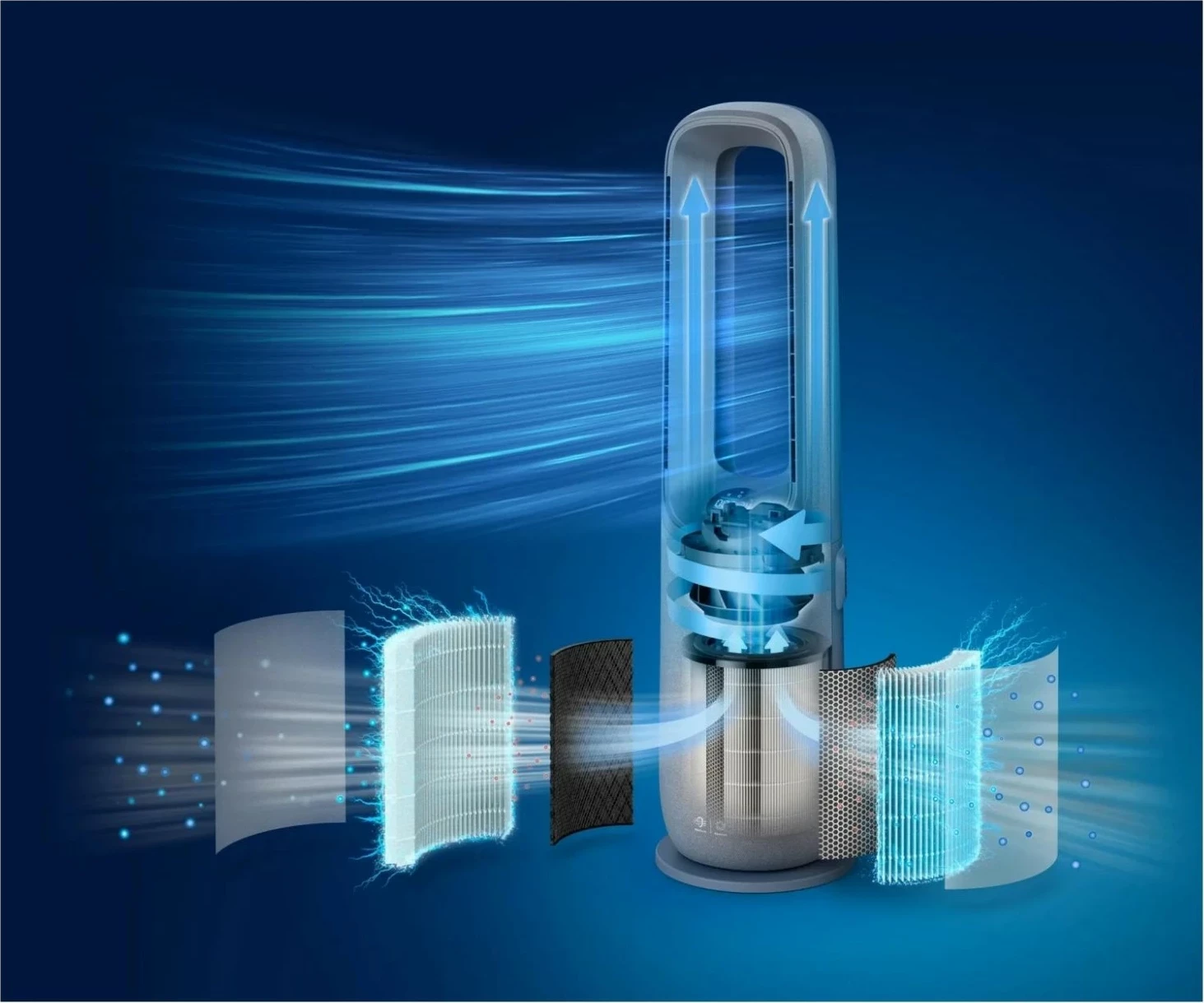 Purifikues ajri dhe ventilator Philips Air Performer 7000 AMF765/10, 70m², Wi-Fi, i bardhë/argjendtë