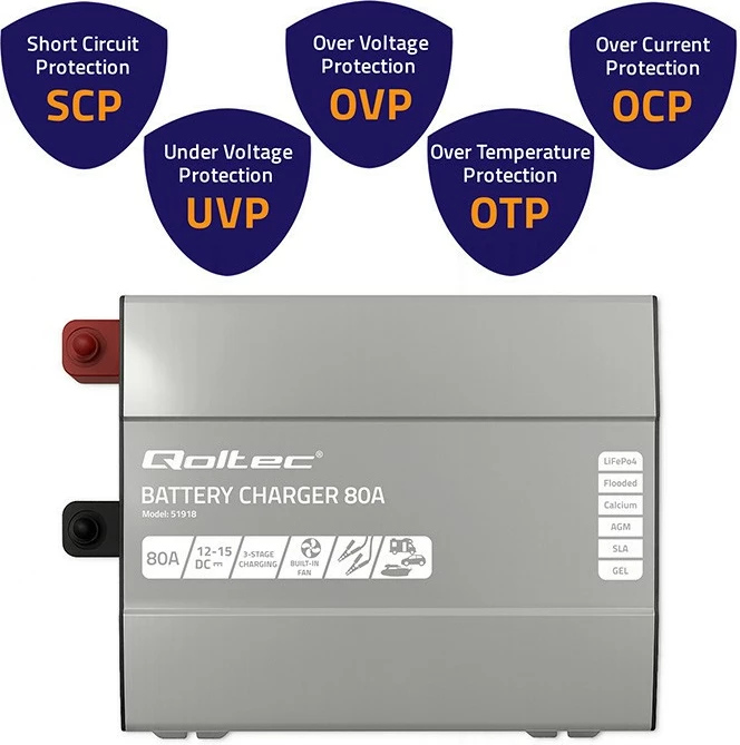 Karikues inteligjent akumulatori Qoltec Monolith 51918, 12V, 80A, për LiFePO4/AGM/GEL/SLA, zi/gri, set me kabllo