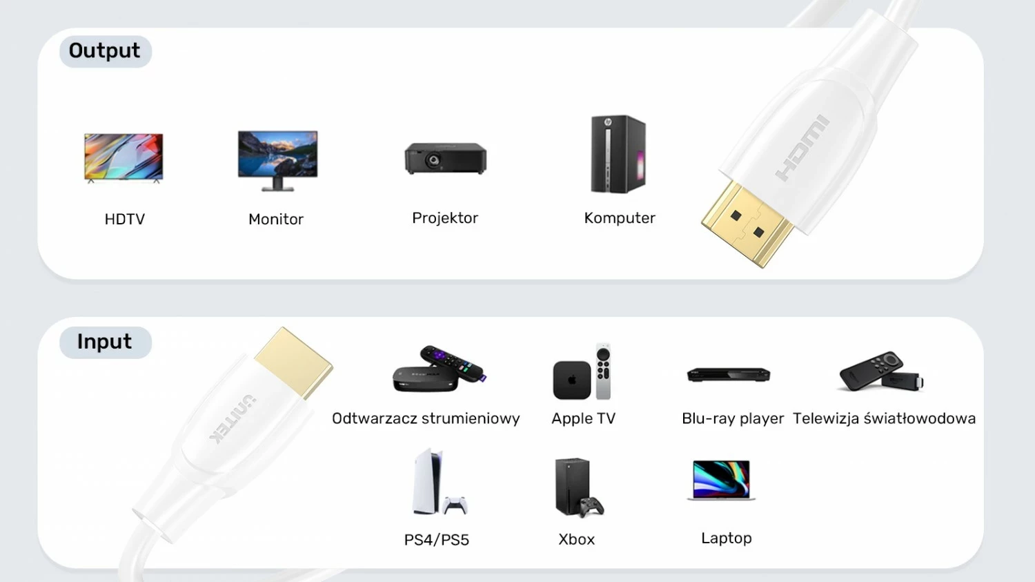 Kabëll HDMI Unitek 2.0 4K 10m i bardhë