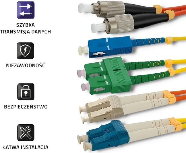 Patchcord Qoltec SC/UPC - SC/UPC, Multimode, 50/125, OM4, Duplex, 10m, e verdhë