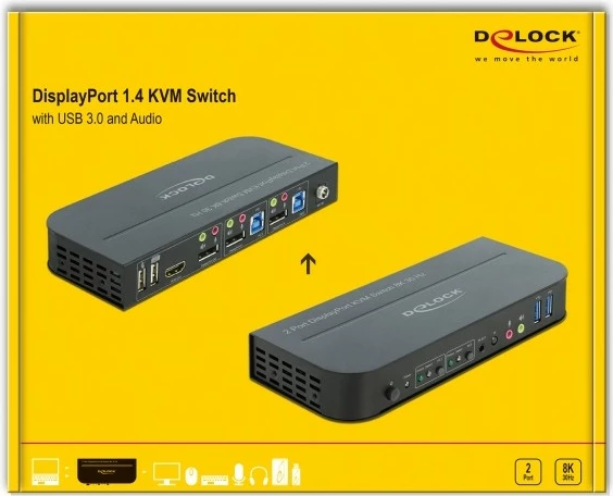 Switch KVM DeLOCK 11482, 2 porta DisplayPort, 8K Ultra HD, USB, i zi