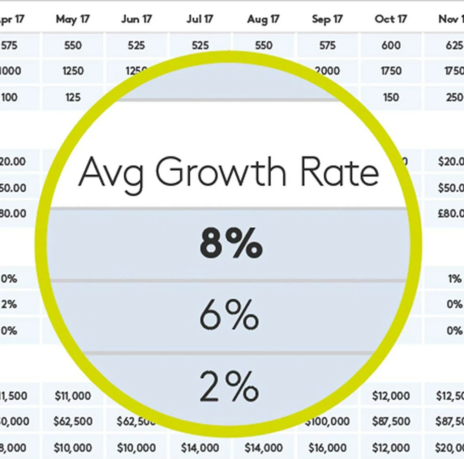 Telekomandë prezantimi Logitech Spotlight, Bluetooth/RF, USB, 30 m, Gri