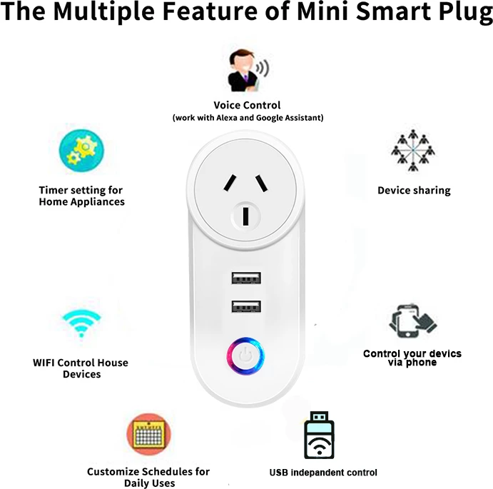 Prizë smart WiFi Moye Voltaic 16A/3520W me 2x USB, e bardhë